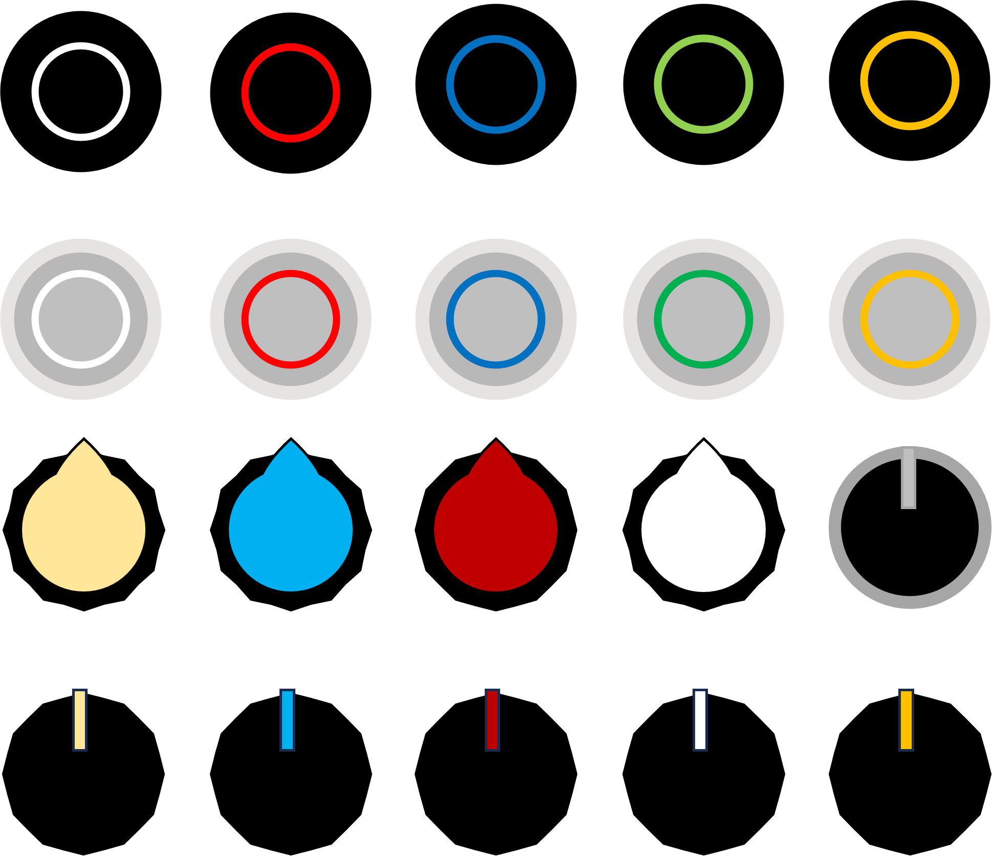 Button and Knob Customization Options